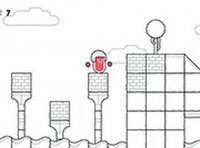 Scribble Time Adventure Game